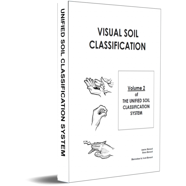 Soil-Classf-Visual-Soil-Classification-Vol2-900×900